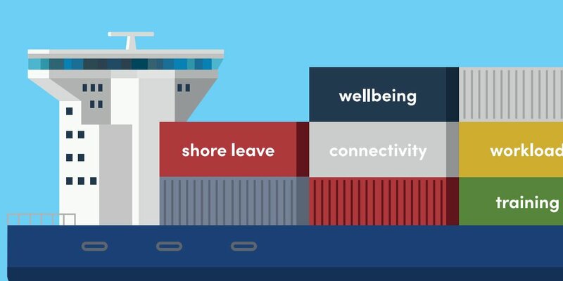 What do the Seafarers Happiness Index (SHI) Q2 results say about seafarer wellbeing?