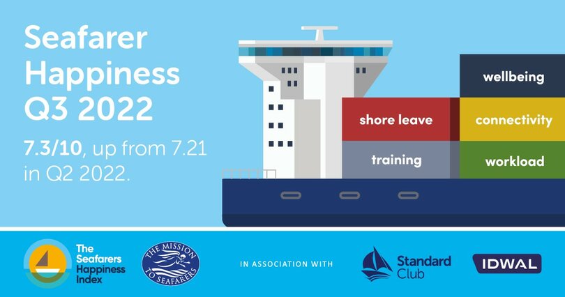 Webinar: What Makes a Happy Ship?