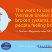 Seafarer Happiness Index Q2 questions how happy seafarers are with their workload