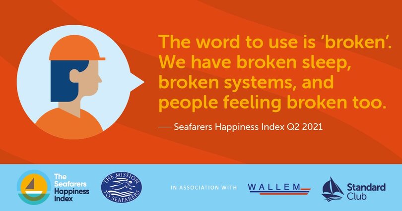 第2四半期の船員幸福度指数では、船員の仕事量へ対する満足度を調査しています