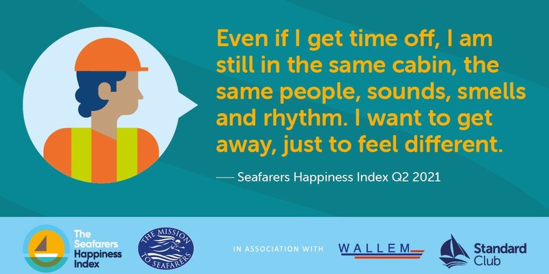 Mission to Seafarers - Seafarer Happiness Index (SHI) Q2 - are seafarers able to keep fit and healthy on board?