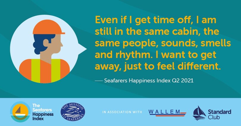 Mission to Seafarers - Seafarer Happiness Index (SHI) Q2 - are seafarers able to keep fit and healthy on board?