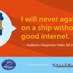 Seafarer Happiness Index Q3 shows internet access is important for today's seafarer