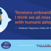 Seafarer Happiness Index Q2 questions how happy seafarers are with shore leave